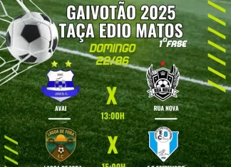 Gaivotão DUNET apresenta rodada de campeões municipais