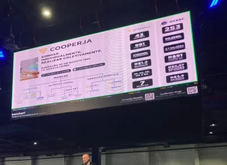 Vanir Zanatta representa a Cooperja/Ocesc no encontro Nacional das Cooperativas Agropecuárias em São Paulo