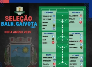 Seleção de Balneário Gaivota é convocada para a Copa AMESC!