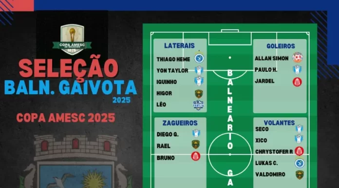 Seleção de Balneário Gaivota é convocada para a Copa AMESC!